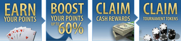 Celebpoker ipoker Rakeback